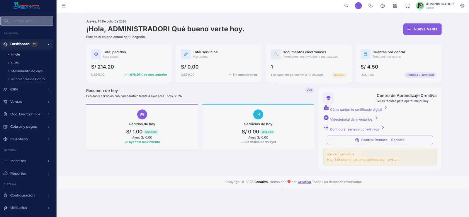 Dashboard de Creativa con indicadores de ventas y cobranzas